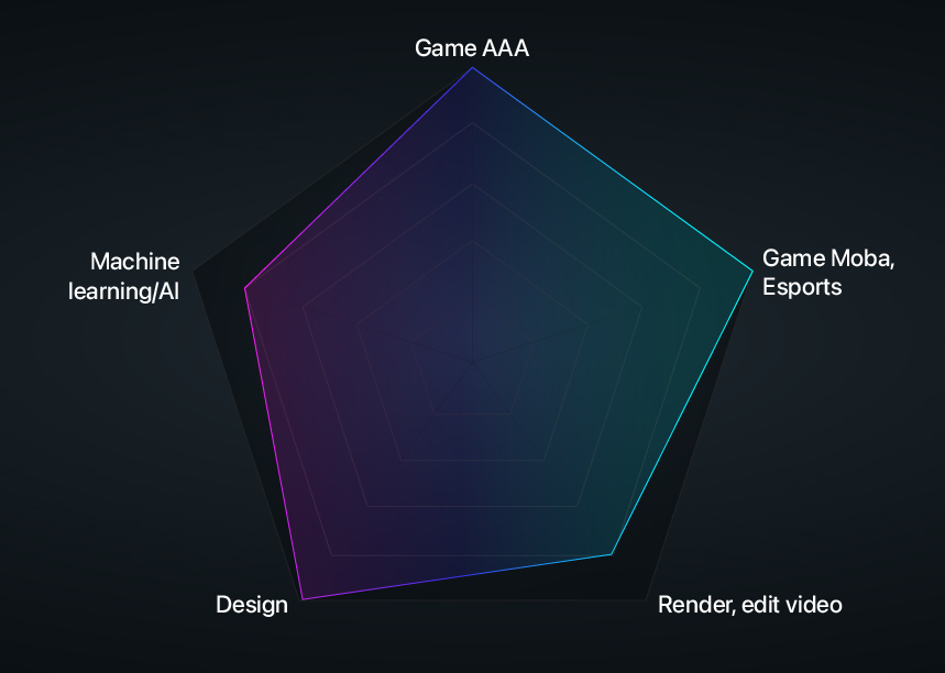 PC HACOM 018 ( Intel I7 14700F/ VGA RTX 4070S)